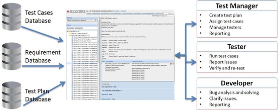 DbWatch 8.2 Multiplatform Database Monitoring And Analysis Tool Serial Key Keygen